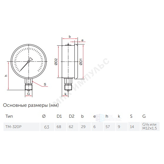 Манометр ТМ-320Р.00 радиальный Дк63мм 0-0,16 МПа кл.1,5 G1/4" Росма 00000006711 — изображение 2