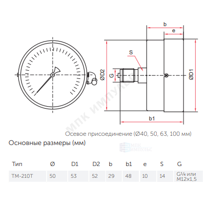 Манометр ТМ-210Т.00 осевой Дк50мм 0-1,6 МПа кл.2,5 G1/4" Росма 00000000599 — изображение 2