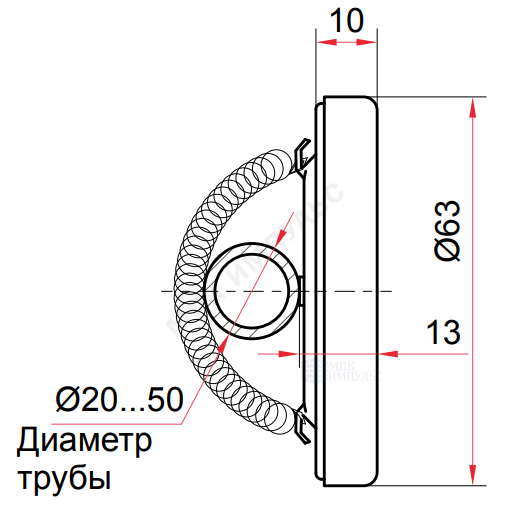 Термометр биметаллический накладной Дк63 150С БТ-30.010 Росма 00000002385 — изображение 4