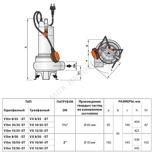 Насос фекальный VXm 15/35 N 1х230В/50 Гц кабель 10м Pedrollo 48SGV91B0A1U — изображение 2