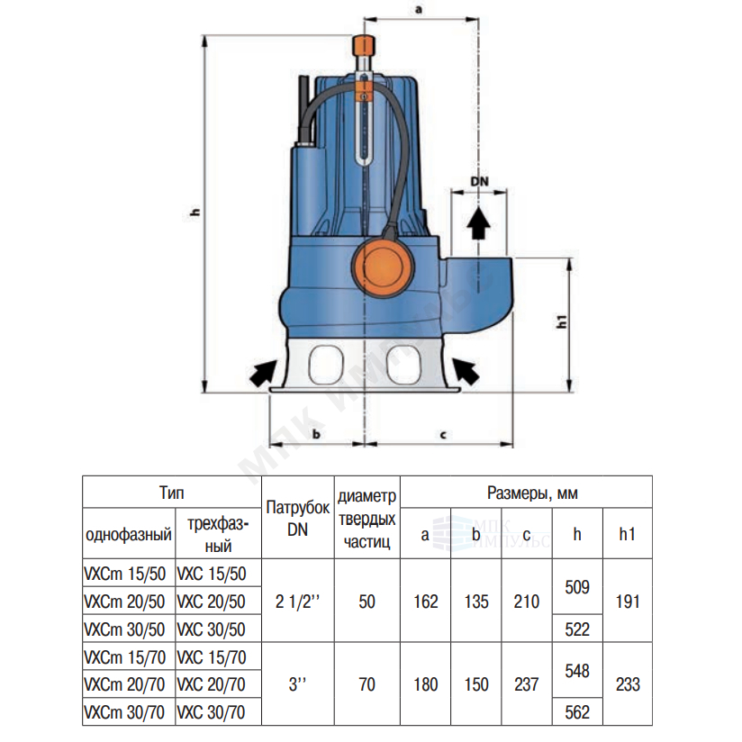 Насос фекальный VXC 20/50-F 3x400В/50Гц Pedrollo 48SGY93B0A — изображение 2