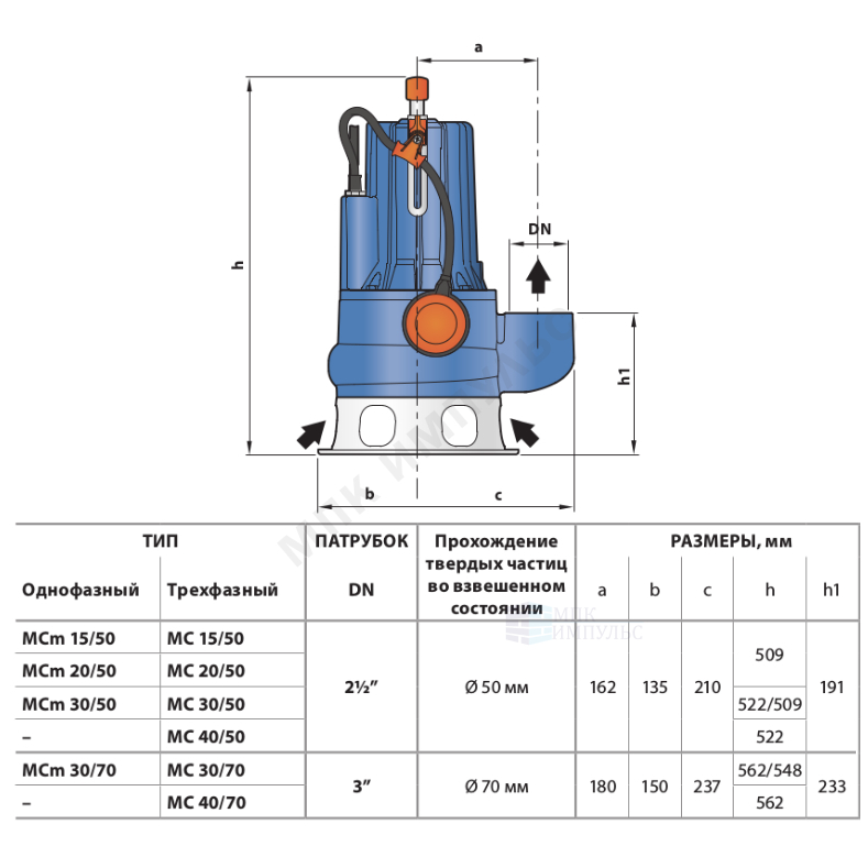 Насос фекальный МС 20/50 3х400В/50 Гц кабель 10м Pedrollo 48SGM9852A — изображение 2