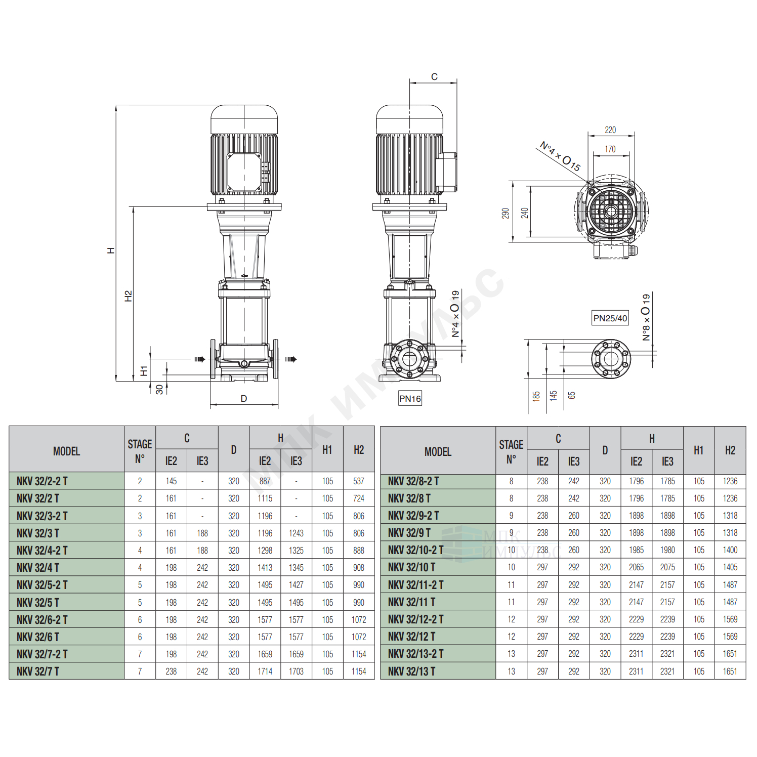 Насос многоступенчатый вертикальный NKV 32/5-2 T 400D/50T IE3 PN32 3х380-415В/50 Гц DAB 60167528 — изображение 2