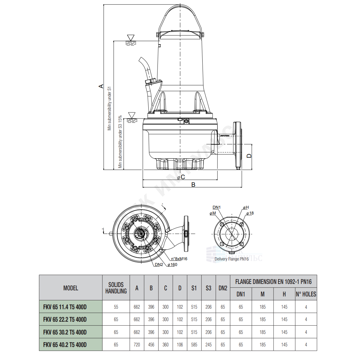 Насос канализационный FKV 65 40.2 T5 400D 3x400В/50Гц DAB 60171423 — изображение 2