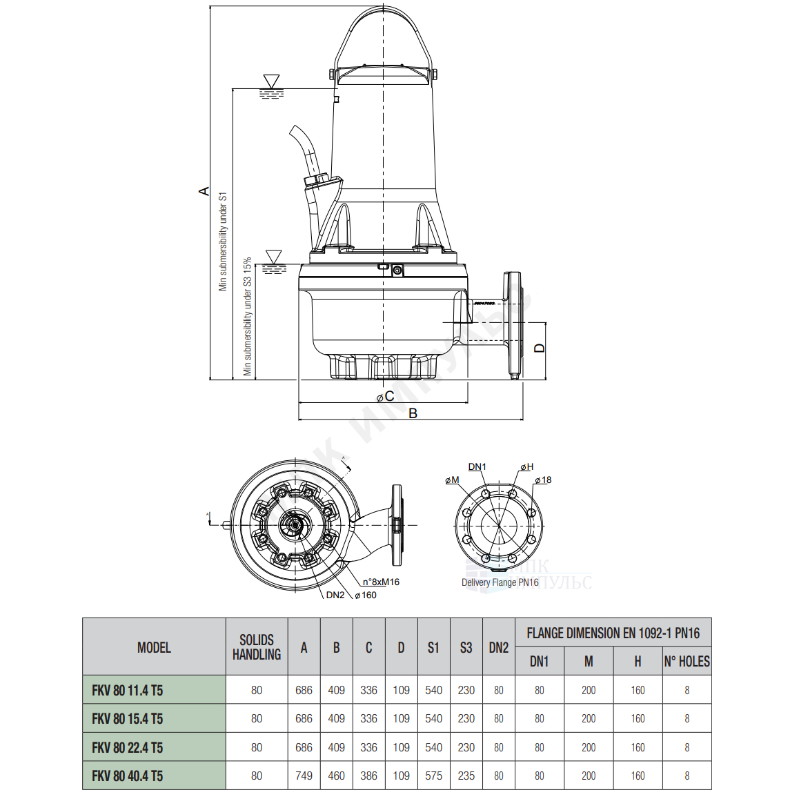 Насос канализационный FKC 80 55.4 T5 400Y/D 3x400В/50Гц DAB 60176854 — изображение 2