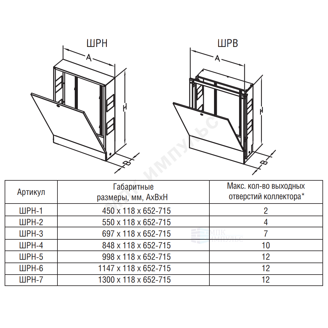 Шкаф коллекторный наружный сталь ШРН-5 998х118х652-715мм RAL 9016 (Белый) Wester 0-32-1050 — изображение 3