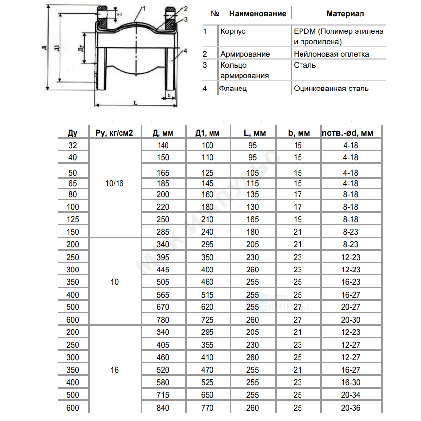 Компенсатор резиновый EPDM Ду 200 Ру10 фл L=205мм 8010 Benarmo сжатие/растяжение 20/12 мм — изображение 4