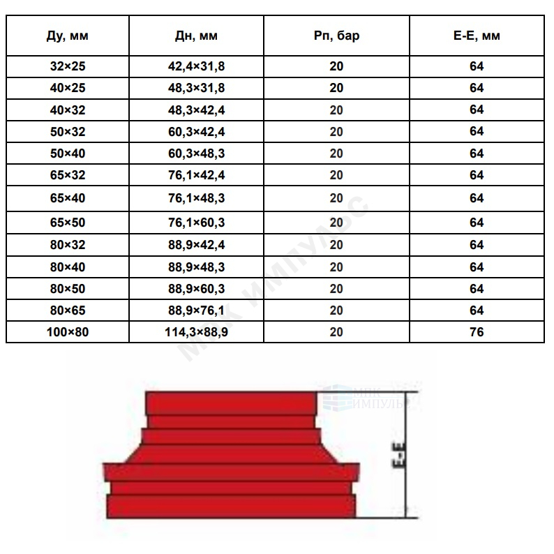 Переход под муфту грувлок XGQT07 Ду80х32 (Дн89х42) Ру20 LEDE — изображение 2