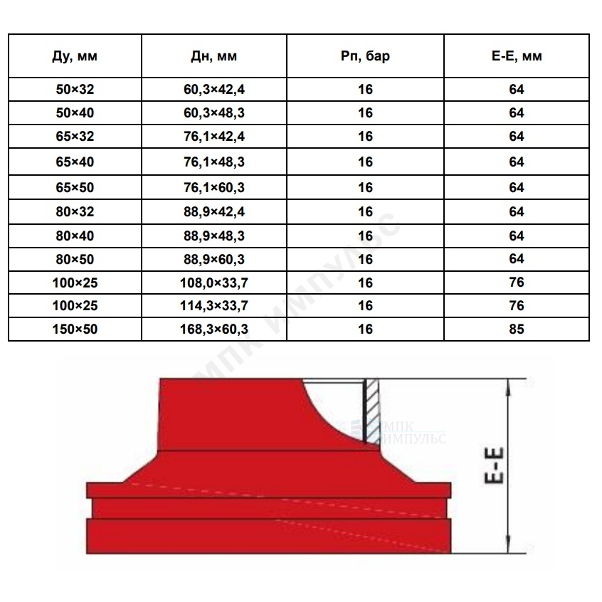 Переход резьбовой под муфту грувлок XGQT07S Ду150х50 (Дн168х2") Ру16 LEDE — изображение 2