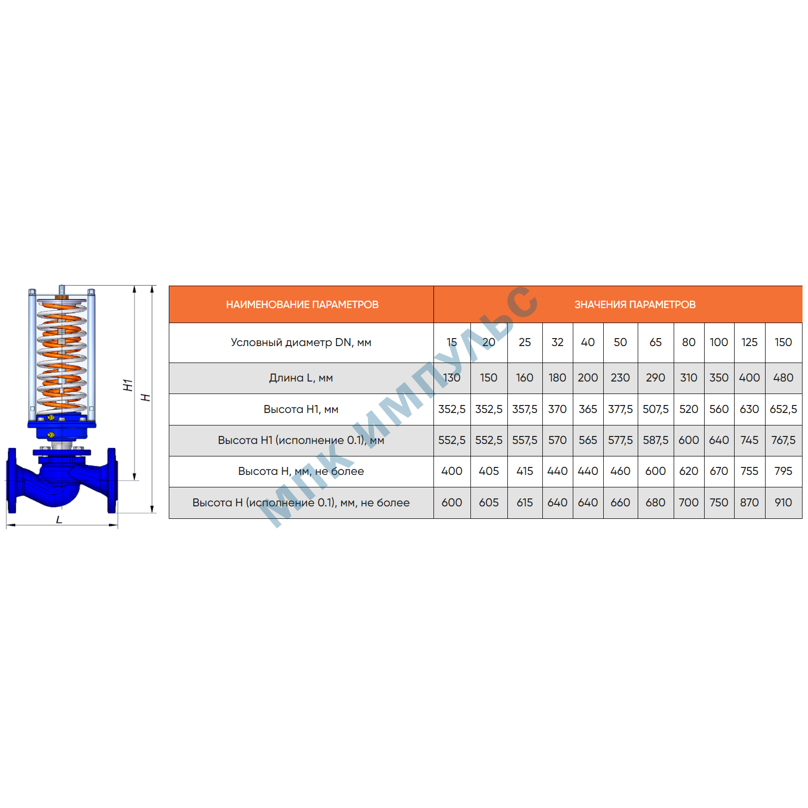 Регулятор перепада давления чугун RDT Ду 40 Ру16 фл Рп0.4-4.8 Kvs=25м3/ч Теплосила RDT-1.3-40-25 — изображение 2