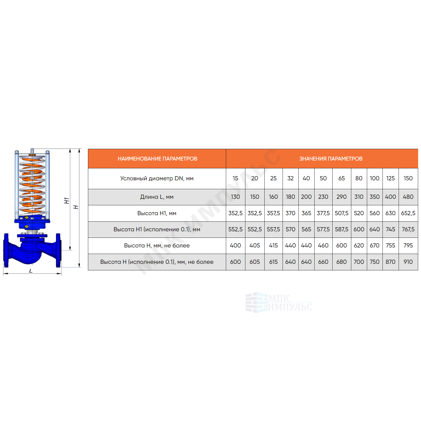 Регулятор перепада давления чугун RDT Ду 50 Ру16 фл Рп0.5-5.8 Kvs=32м3/ч Теплосила RDT-2.1-50-32 — изображение 2