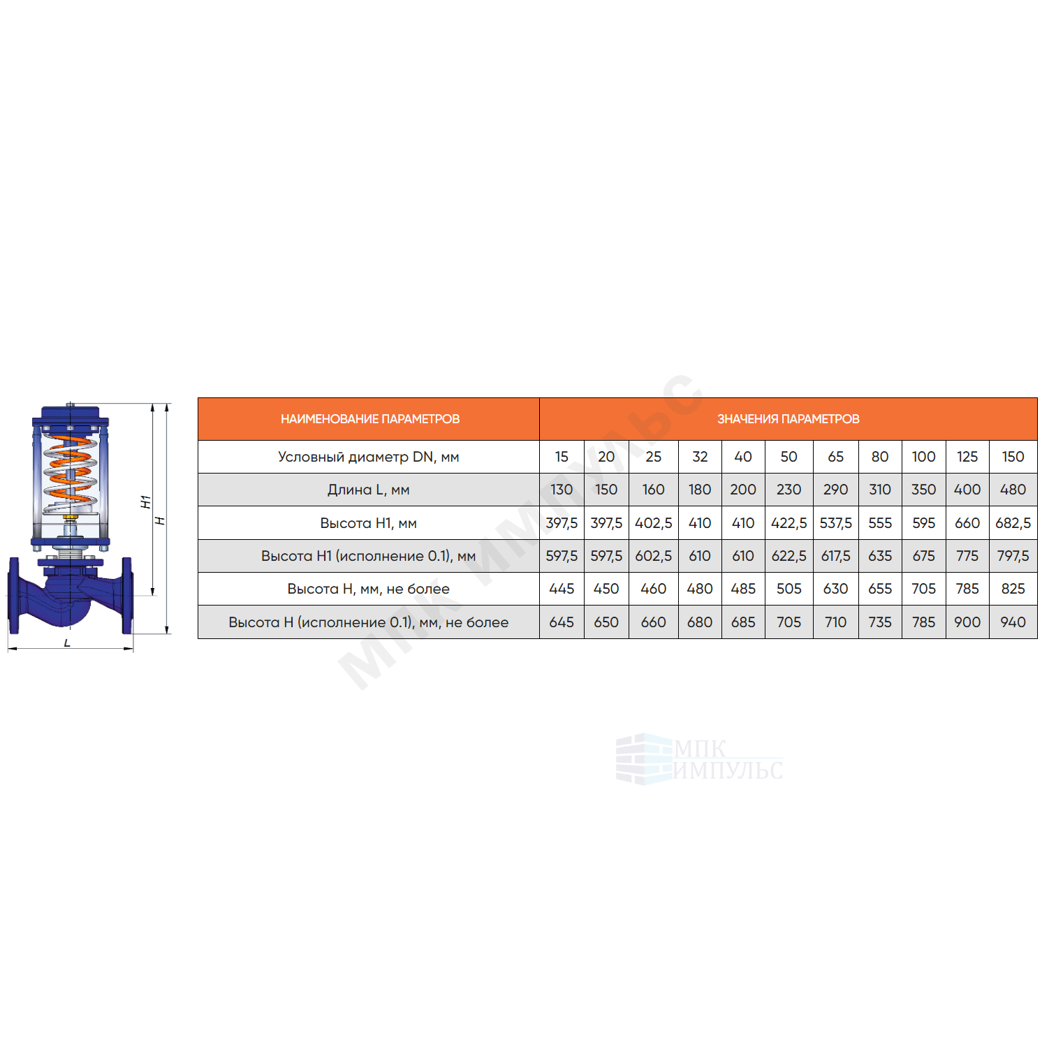 Регулятор давления до себя чугун RDT-S Ду 150 Ру16 фл Рп0.4-4.8 Kvs=160м3/ч Теплосила RDT-S-1.3-150-160 — изображение 2