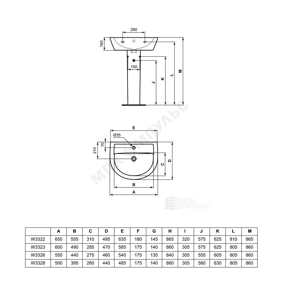 Пьедестал для умывальника EUROVIT Ideal Standard R206601 — изображение 2