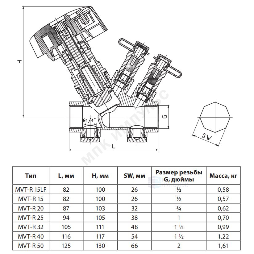 Клапан балансировочный ручной латунь MVT-R Ду 40 Rp1 1/2" Ру16 Тмакс=120 оС ВР Kvs=19.27м3/ч с измерительными ниппелями Ридан 003Z4045R — изображение 2