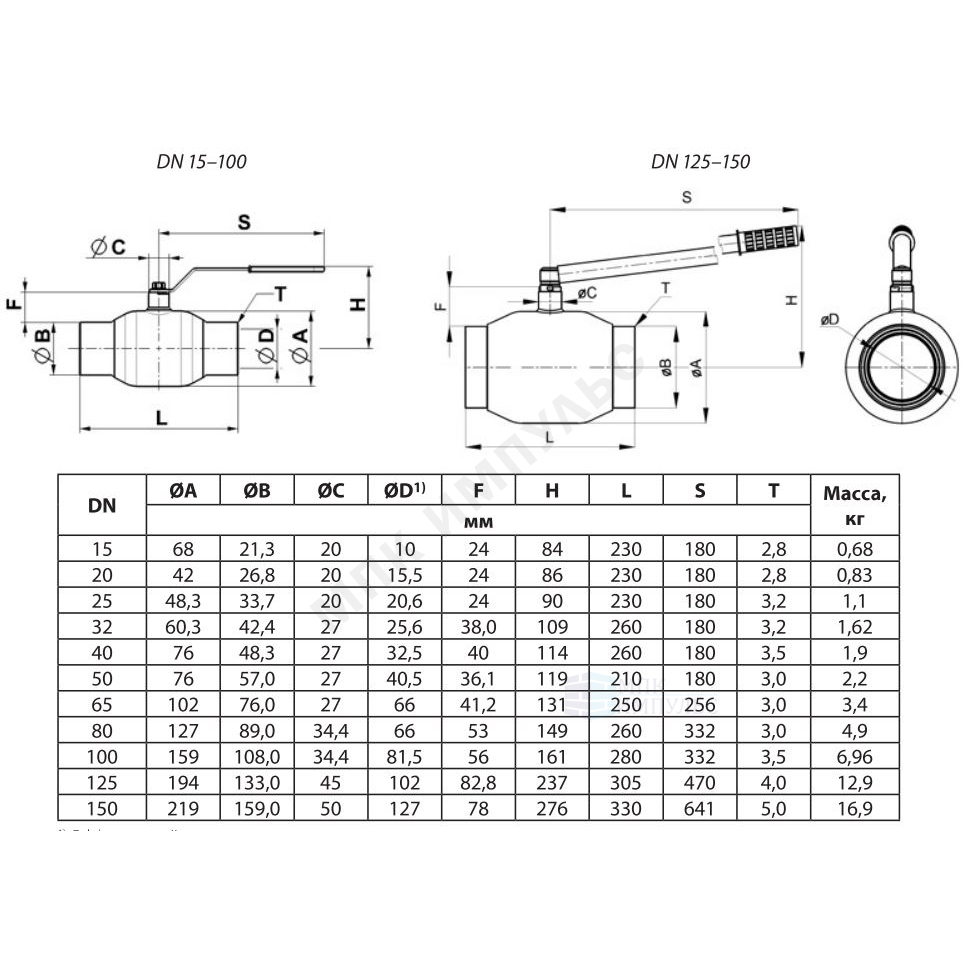 Кран шаровой сталь JiP-R Standard WW Ду 15 Ру16 п/привар Ридан 065N9600R — изображение 2