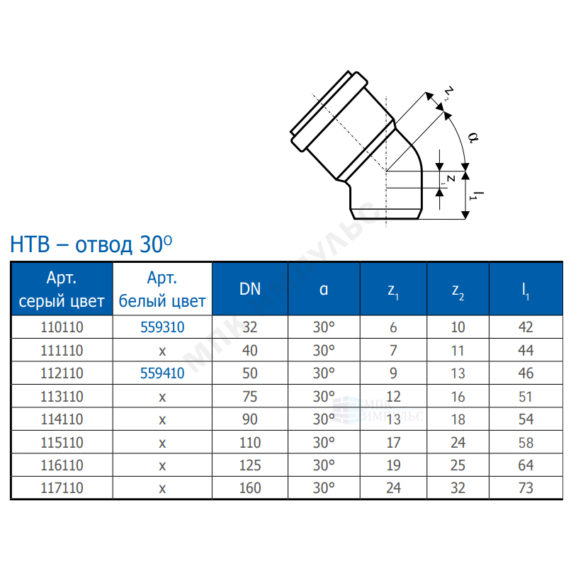 Отвод PP-H серый HT HTB Дн 110х30гр б/нап в/к Ostendorf 115110 — изображение 2