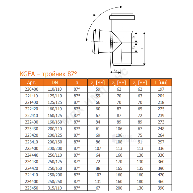 Тройник НПВХ коричневый Дн 110х110х87гр б/нап в/к KGEA Ostendorf 220400 — изображение 2