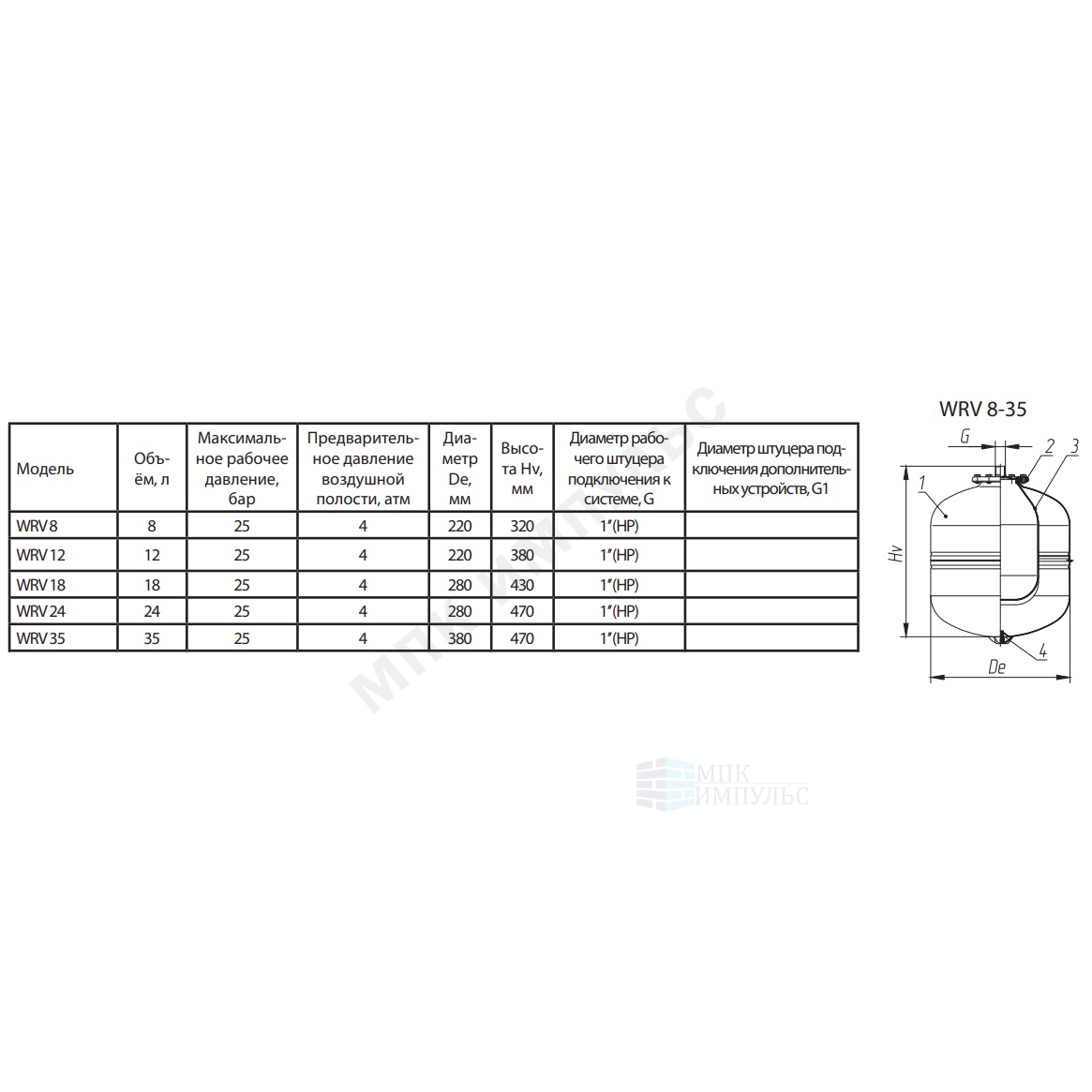 Бак расширительный мембранный 18 л 25 бар 1" НР WRV Wester 2-14-0304 — изображение 2