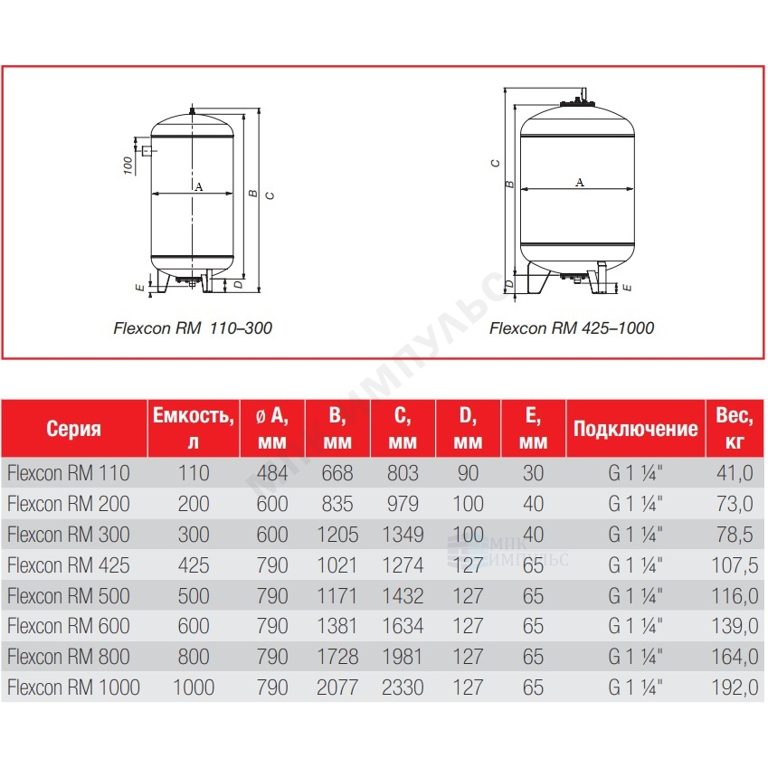 Бак расширительный мембранный для отопления 1000 л 10 бар 1 1/4" НР Flexcon RM Flamco 26043RU — изображение 2