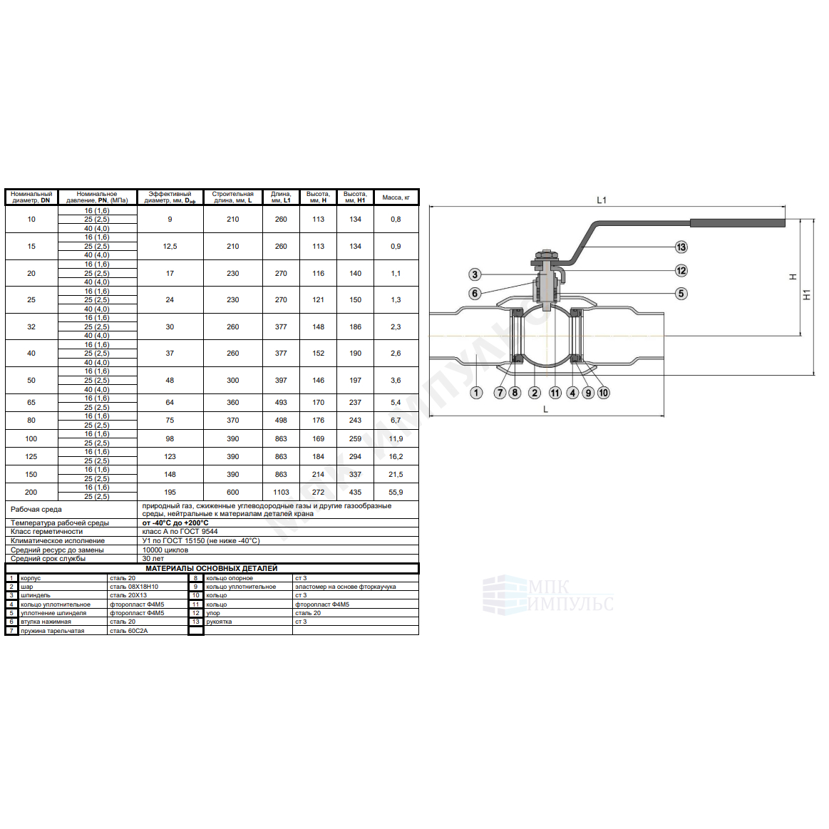 Кран шаровой сталь газ GAS PRO 11с67п ЦП.00.1 Ду 32 Ру40 п/привар L=260мм полнопроходной Маршал ЦП.00.1.040.032 — изображение 2