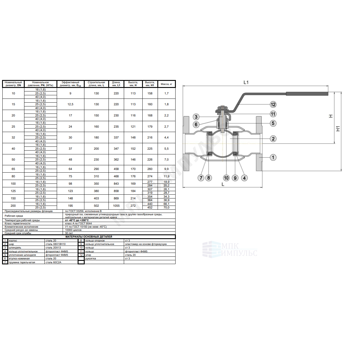 Кран шаровой сталь газ GAS PRO 11с67п ЦФ.00.1 Ду 50 Ру40 фл L=230мм полнопроходной Маршал ЦФ.00.1.040.050 — изображение 2