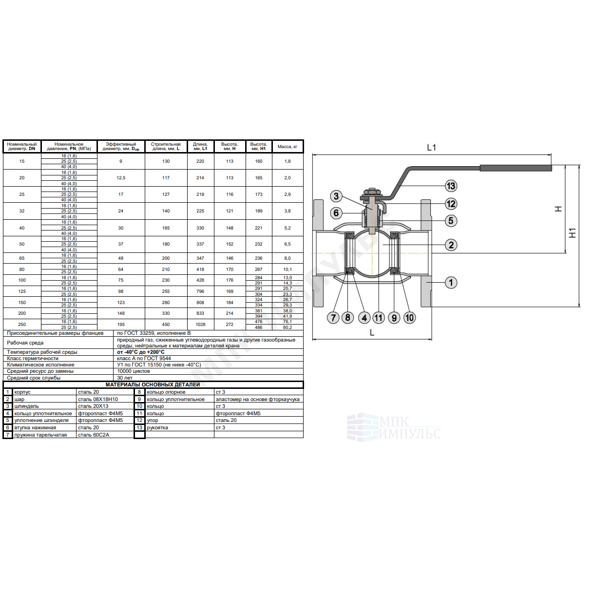 Кран шаровой сталь газ GAS PRO 11с67п 2ЦФ.00.1 Ду 50 Ру40 фл L=180мм Маршал 2ЦФ.00.1.040.050/040 — изображение 2