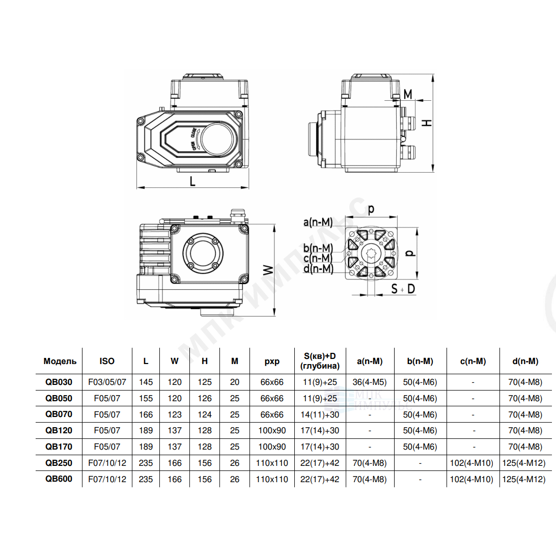 Электропривод четвертьоборотный QB-030 F03/F05/F07 11х11/9х9 квадрат 380В IP67 Benarmo — изображение 4