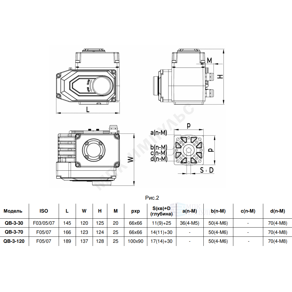 Электропривод четвертьоборотный QB-3-030 F03/F05/F07 11х11/9х9 квадрат 220В IP67 для 3-ходового крана Benarmo — изображение 6