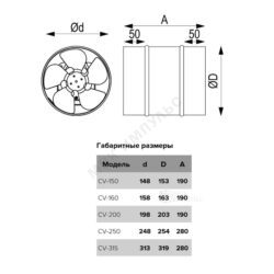 Вентилятор канальный осевой D315 серебристый ERA PRO CV 315